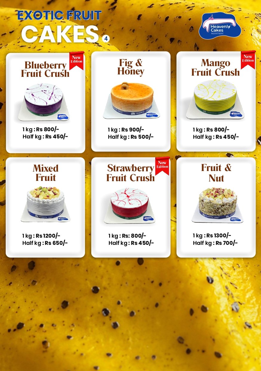 Exotic Fruit Cakes 1